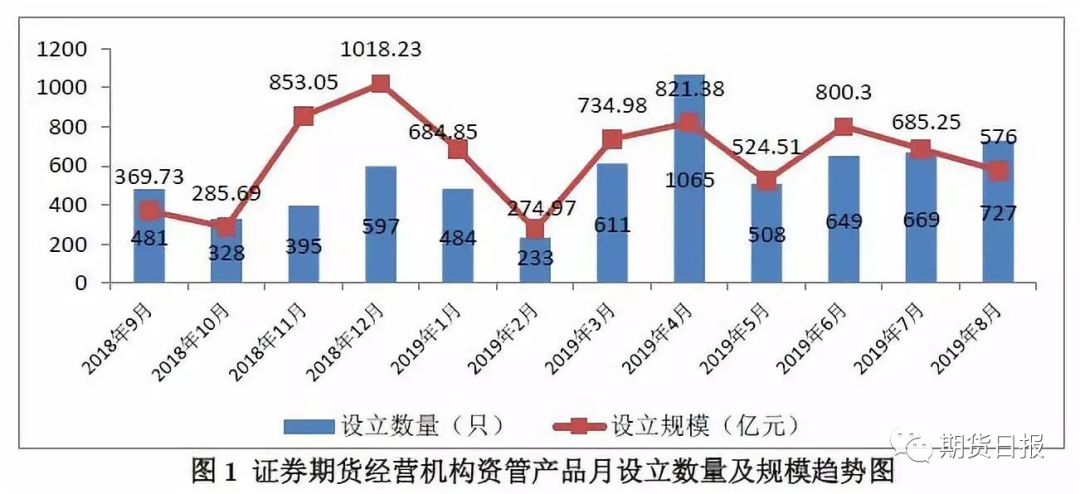  沙尔克04降级后开启大规模重建计划  